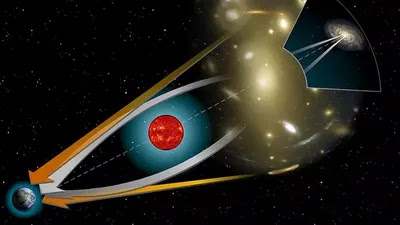 Missão da NASA Buscará ‘Vida Alienígena’ Usando o Sol Como Uma Espécie de ‘Telescópio Gigante’ – صحيفة الصوت